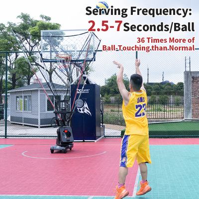 SS-K2101 Instalações inteligentes de treinamento de basquetebol