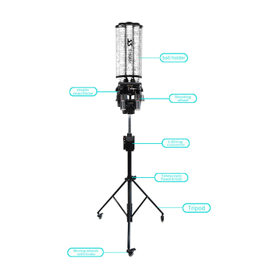 Máquina do serviço da peteca do badminton com proteção da sobretensão da sobrecarga